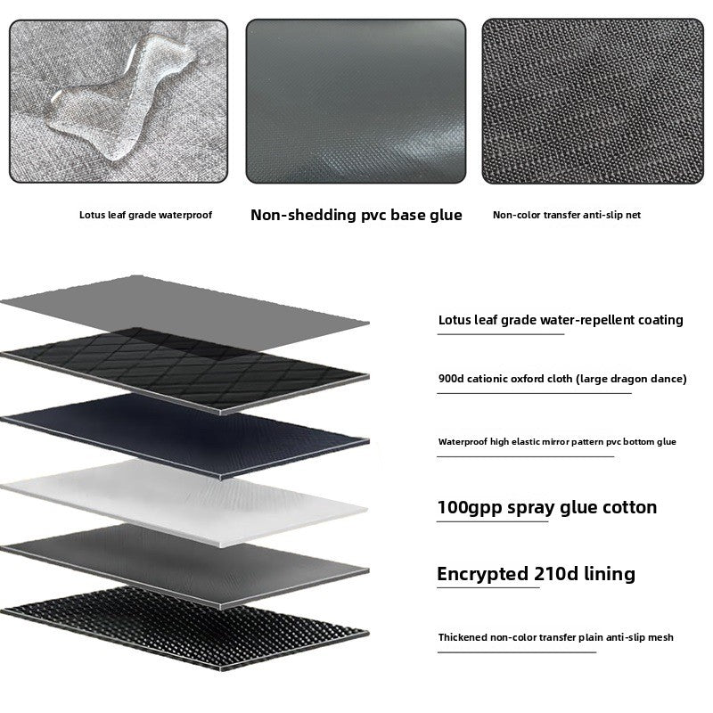 Detachable Double Pull-Out Car Pet Mat