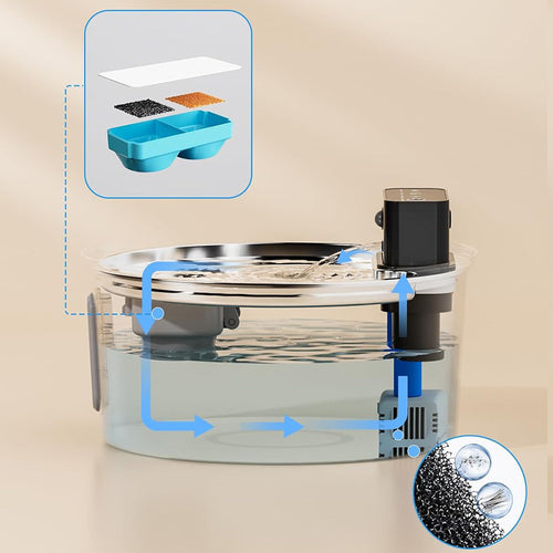 3.2L Wireless Sensor Pet Water Dispenser 304 Stainless Steel Cat Water Feeder Unplugged